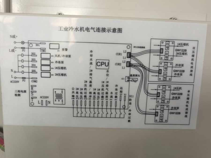 風(fēng)冷冷水機